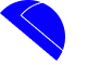 shape